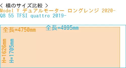 #Model Y デュアルモーター ロングレンジ 2020- + Q8 55 TFSI quattro 2019-